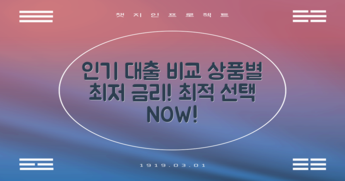 인기 대출 상품 비교