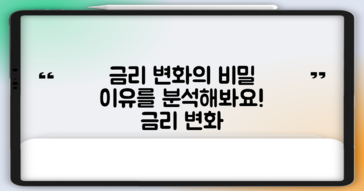 금리 변화의 이유 분석