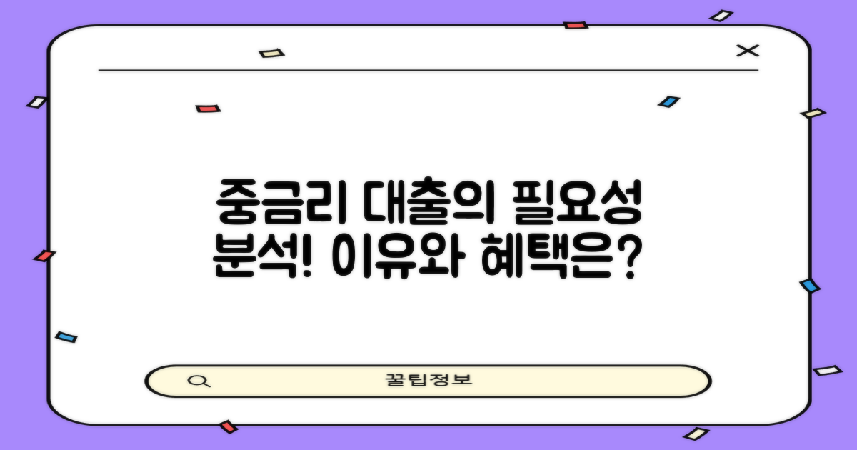 중금리 대출은 왜 필요할까?