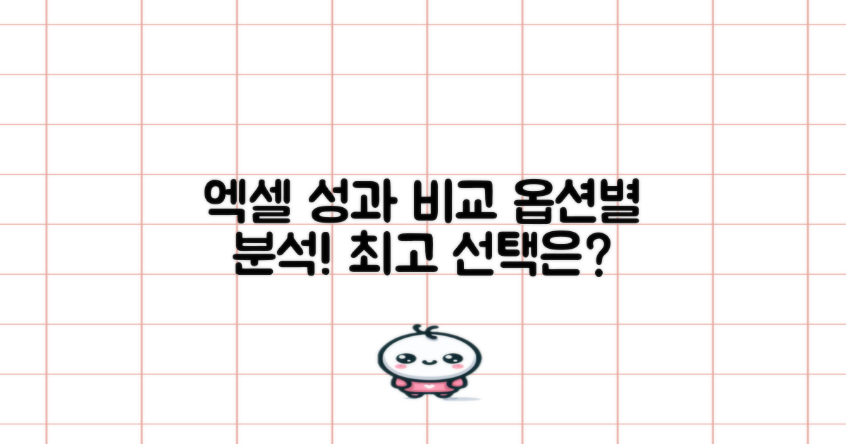 엑셀 옵션별 성과 비교