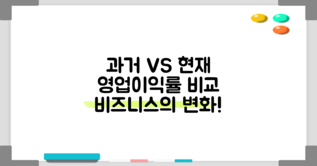 과거 vs 현재 영업이익률