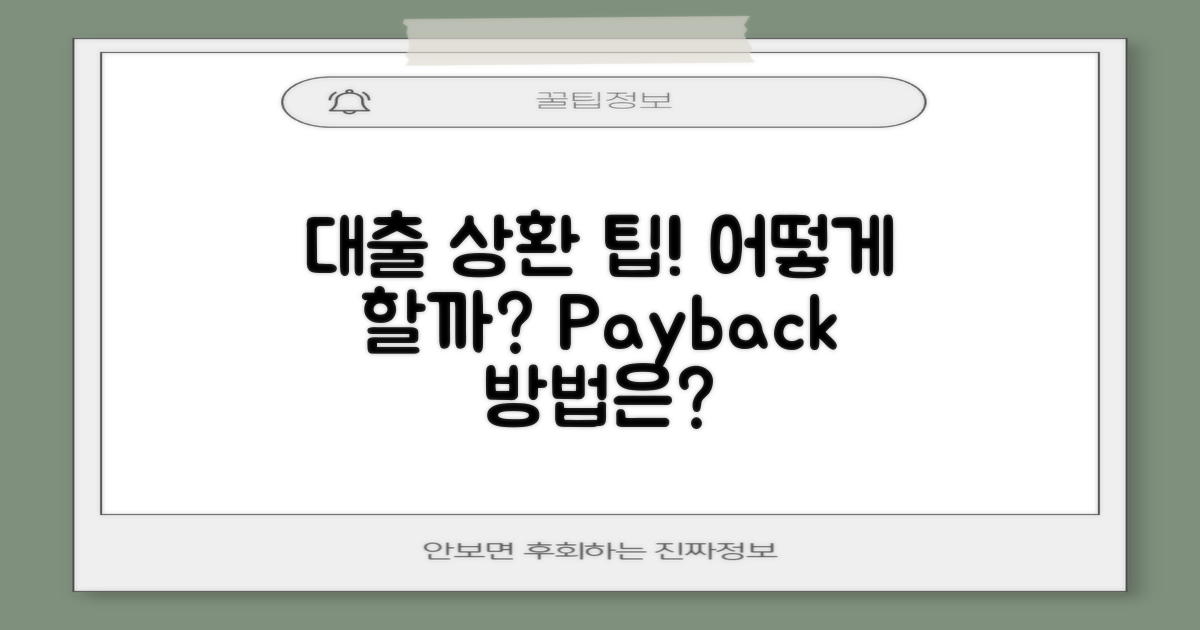 대출 상환 방법은 무엇일까?