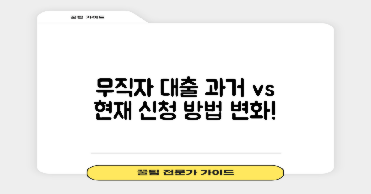 무직자 대출 과거와 현재