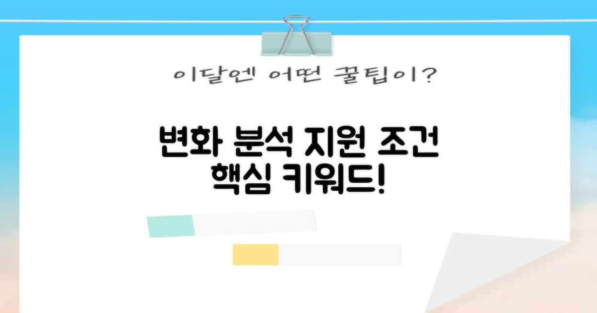 지원 조건 변화 분석