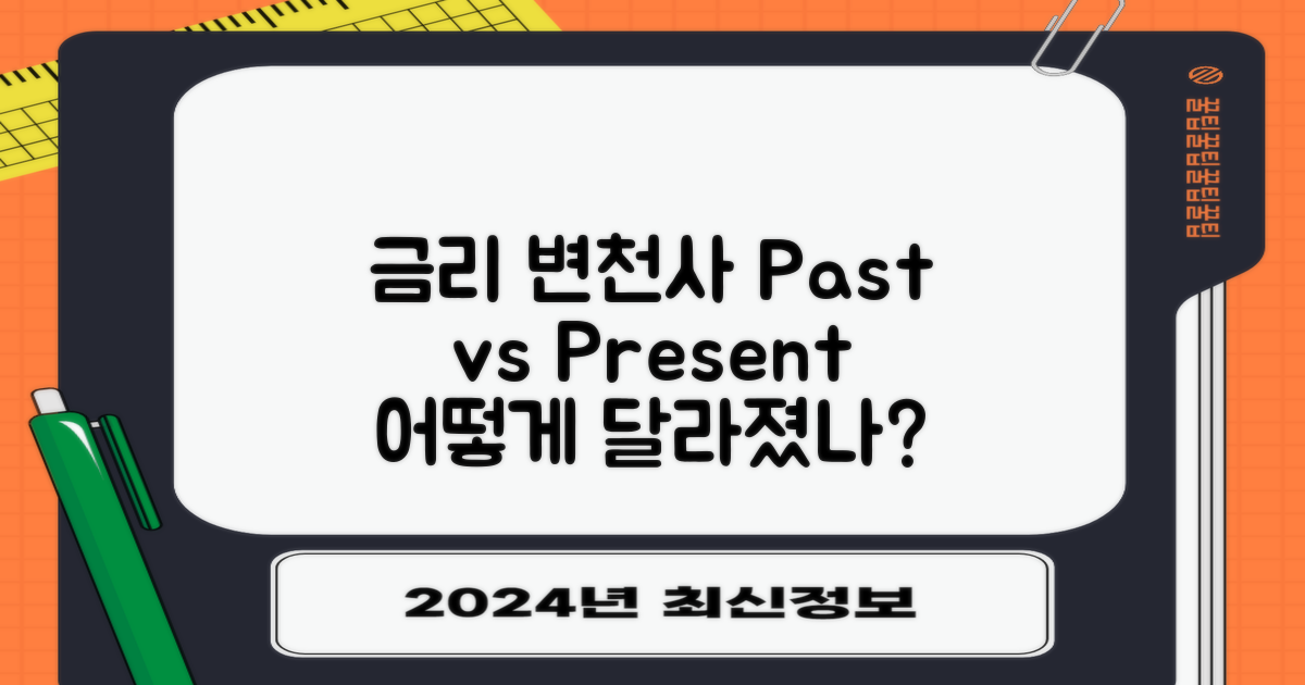 예전과 지금 금리 비교