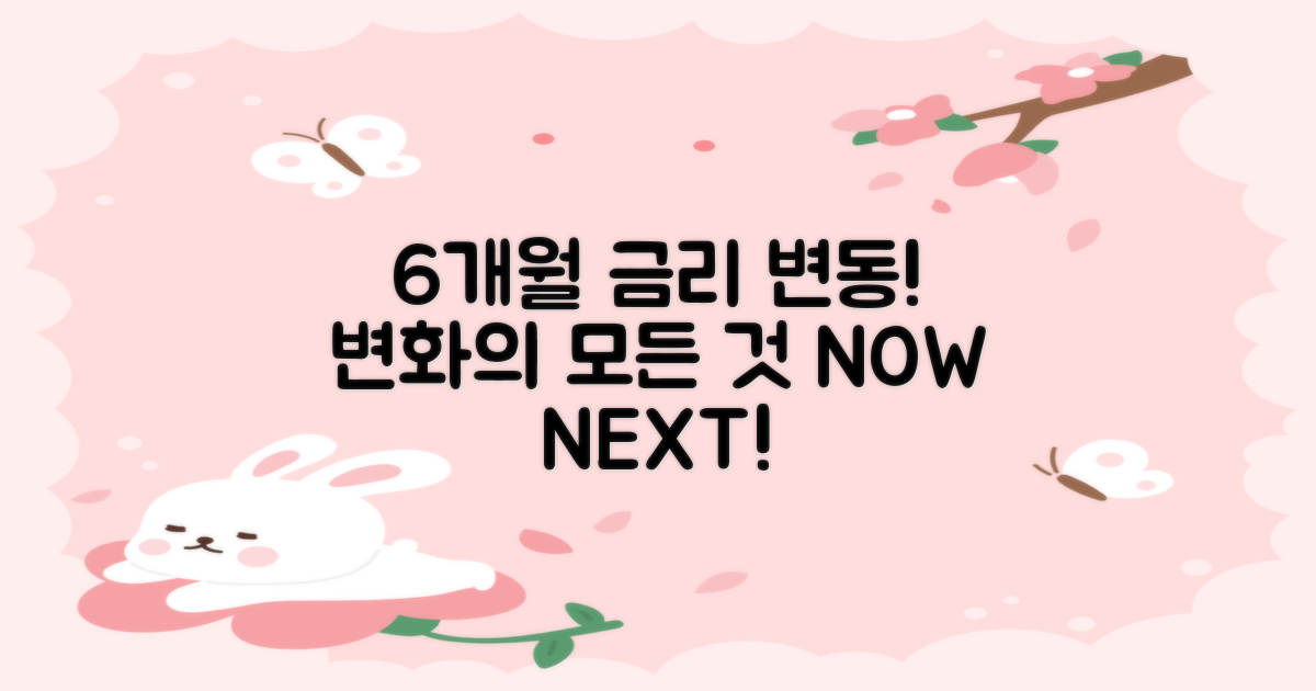 6개월간 금리 변동 내역