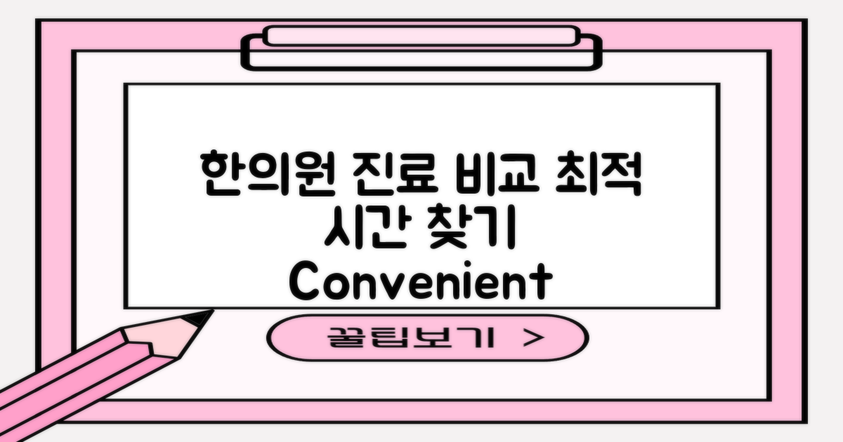 한의원 진료 시간 비교