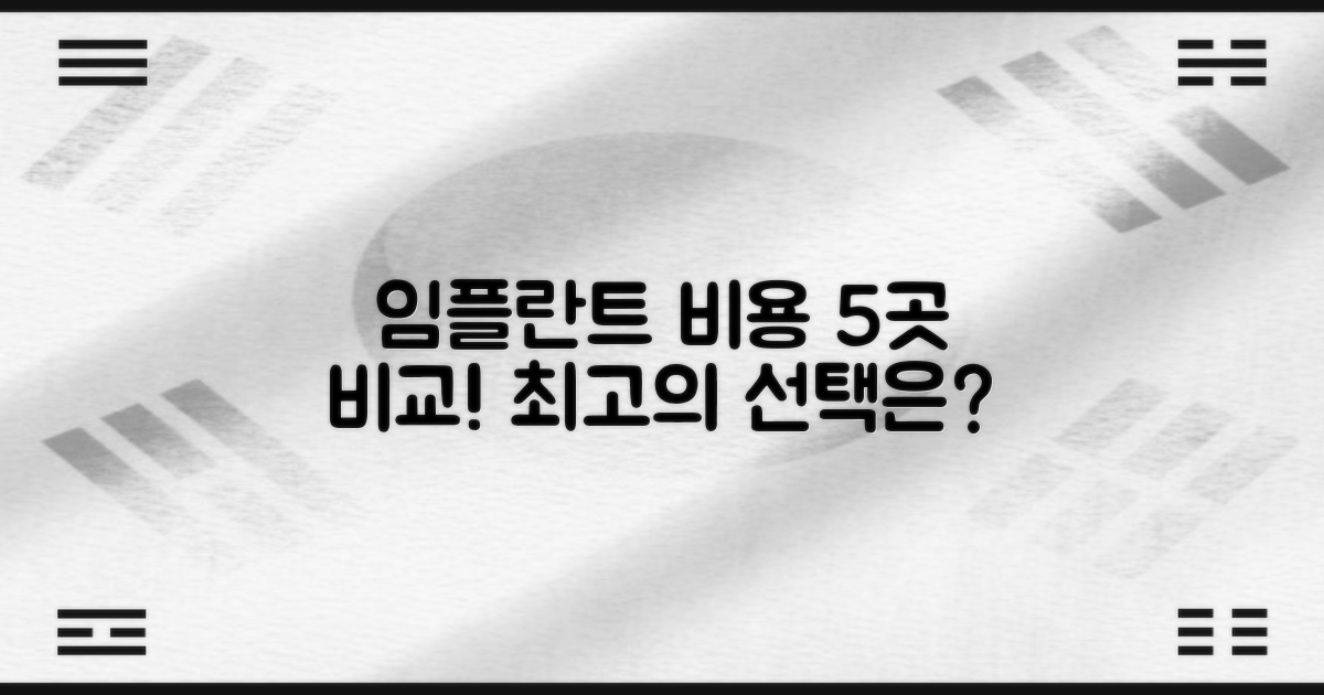 5곳의 임플란트 비용 비교