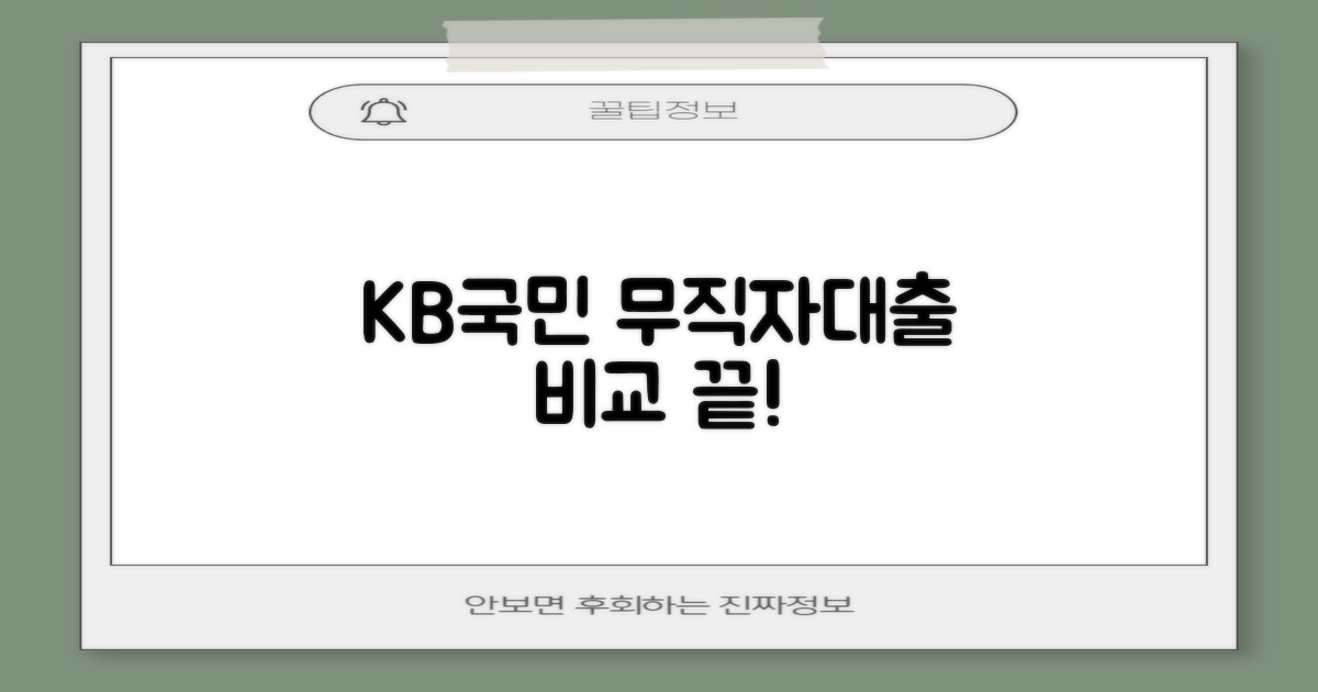 KB국민, 무직자대출 비교는?