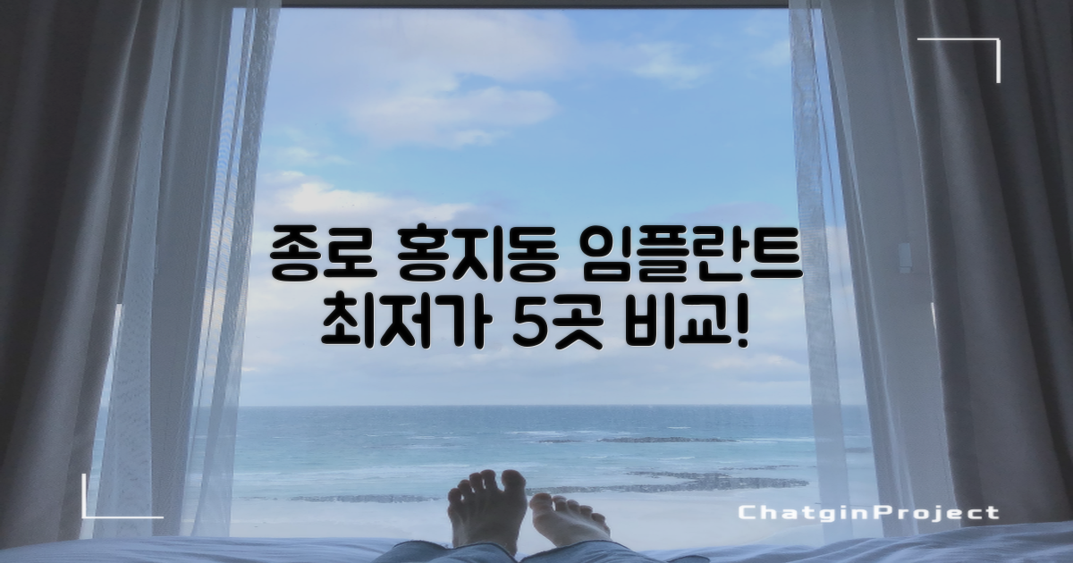 종로 홍지동 임플란트, 최저가 5곳
