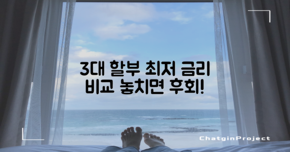 최저 3%대 할부금리, 꼼꼼 비교!